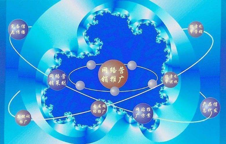 湾里新媒体运营企业需要掌握的网络推广技巧有哪些